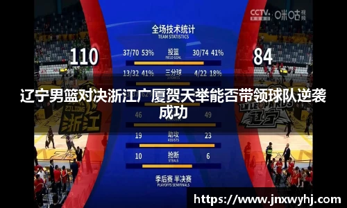 辽宁男篮对决浙江广厦贺天举能否带领球队逆袭成功